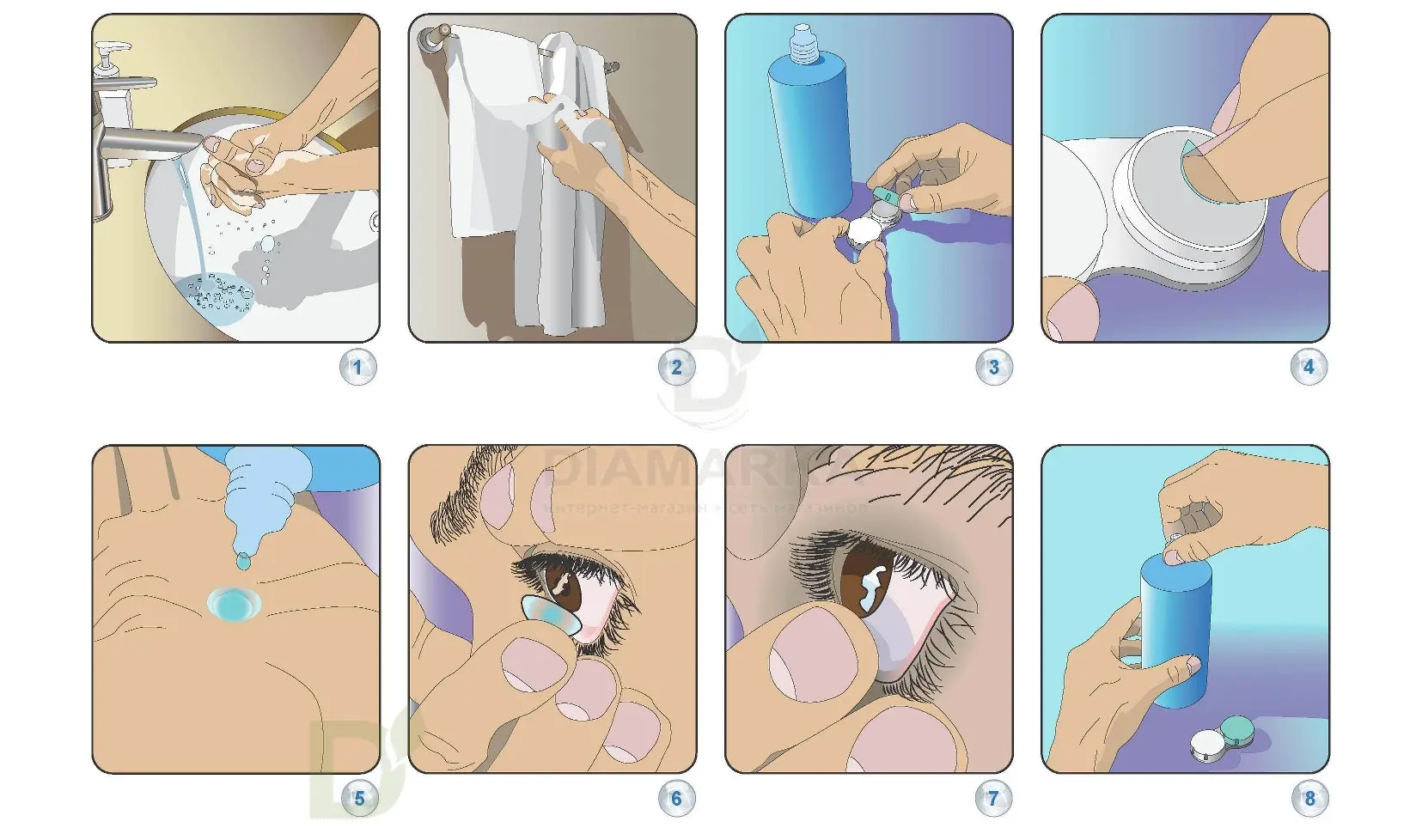 Контактные линзы однодневные One Day Acuvue Moist, 30 шт