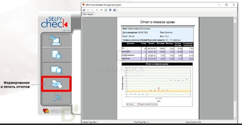Глюкометр Селфи Чек Регуляр