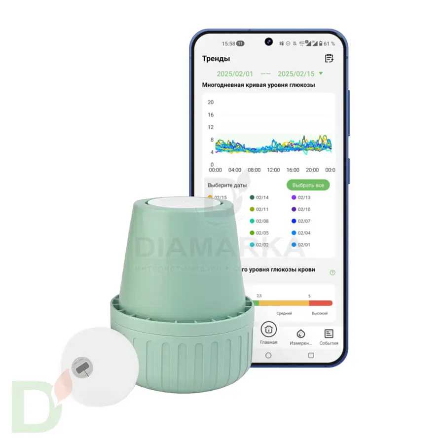 Датчик непрерывного мониторинга глюкозы Lumiflex Linx