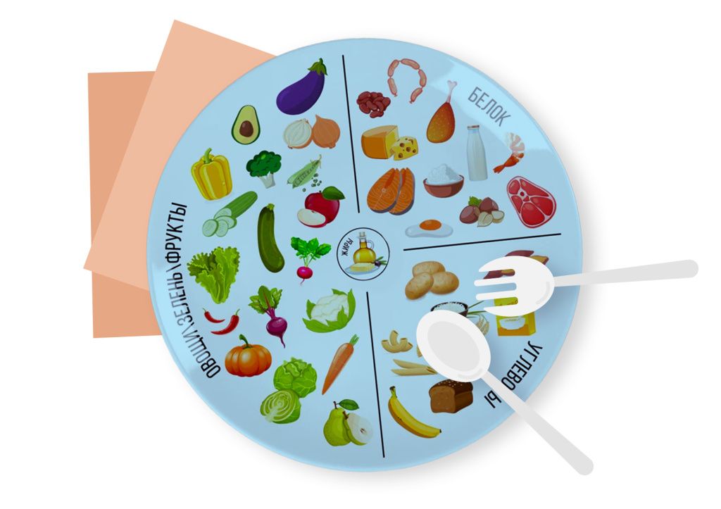 Контроль и управление сахарным диабетом: как добиться максимального времени в целевом диапазоне?.jpg