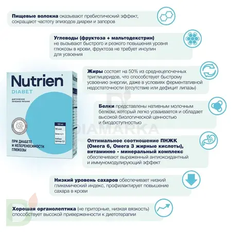 Смесь для питания Nutrien Diabet, сухая, 320 гр